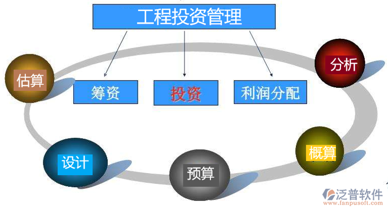 上海赐润实业有限公司：行业新风向标